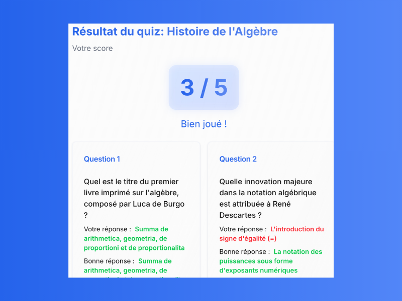 Répondre au quiz et voir les résultats